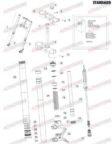 GR. RESSORT K=4,2 N/MM BETA pour FOURCHE de RR-250-2T-16