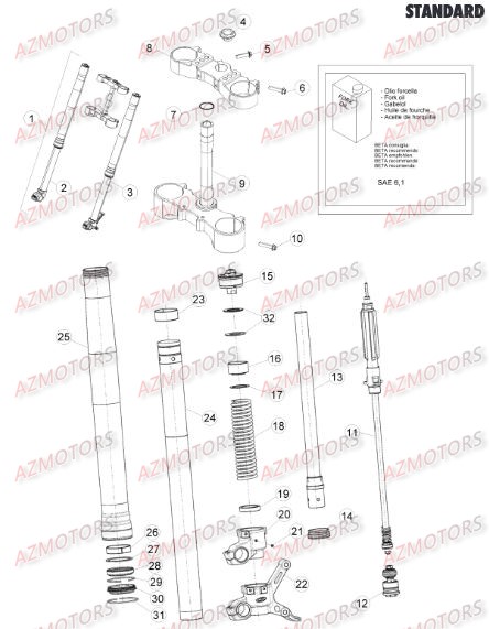 FOURCHE BETA RR 250 2T 16