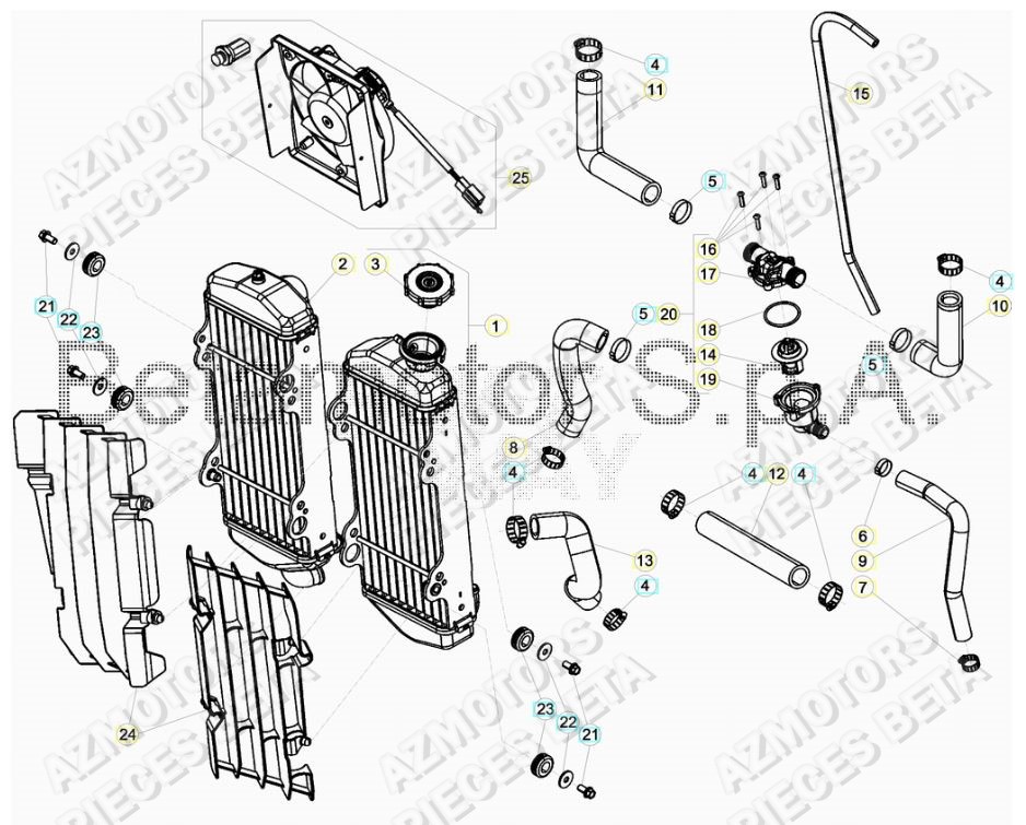 RADIATEUR BETA RR 250 RACING 2T 17