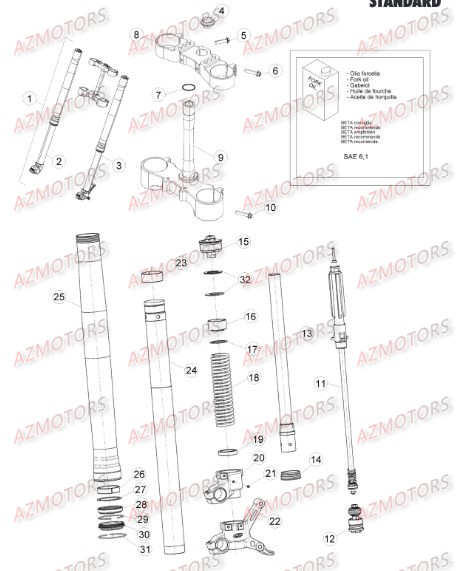 GR. RESSORT K=4,2 N/MM BETA pour FOURCHE de RR-2T-250-15