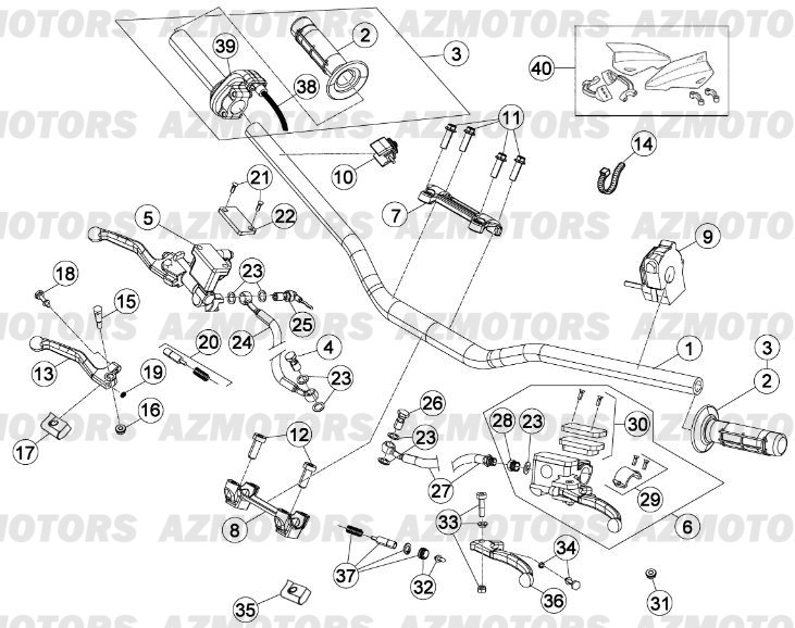 JEU PROTEGE-MAINS RR -BLANC- pour COMMANDES - GUIDON de RR-2T-300-13