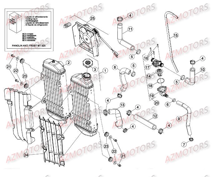 RADIATEUR pour RR-2T-300-15