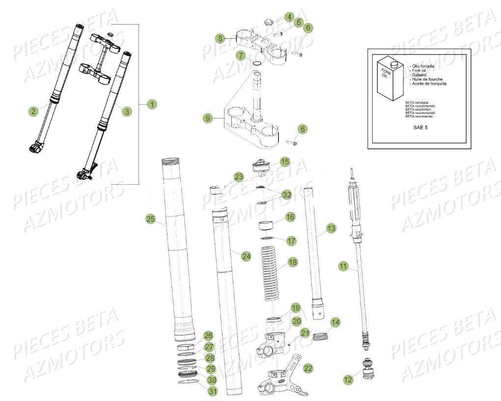 FOURCHE DU No SERIE 202323 A 299999 BETA RR 300 2T 18