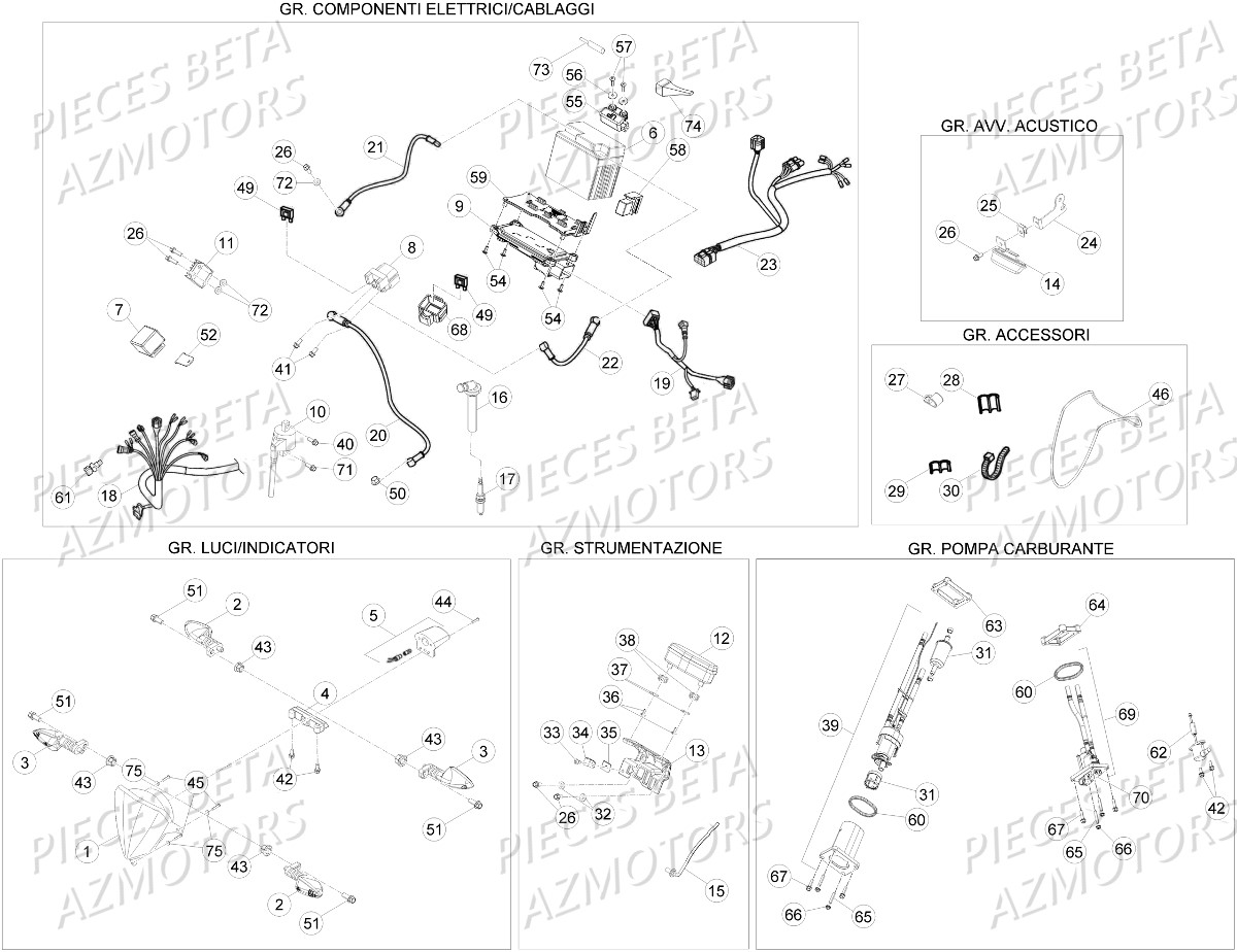 Installatione Electrique No. Serie 220122 A 220138 BETA Pièces Beta RR 4T 430 Enduro - 2016