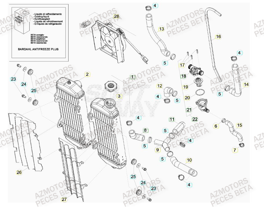 KIT ELECTRO VENTILATEUR RR 4TMY 10 BETA pour RADIATEUR de RR-4T-10