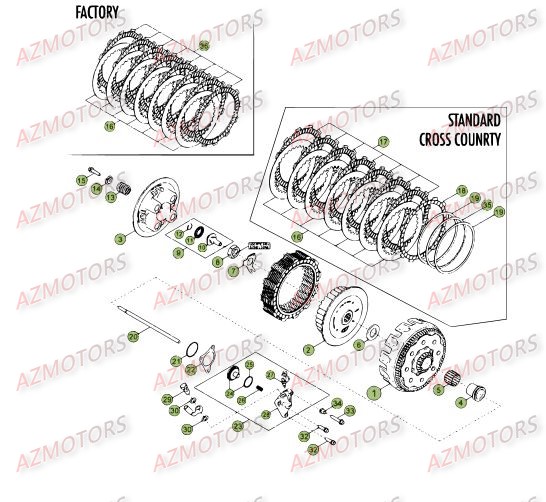 TRANSMISSION PRINCIPALE - EMBRAYAGE BETA Pièces BETA RR 4T 350 - [2012]