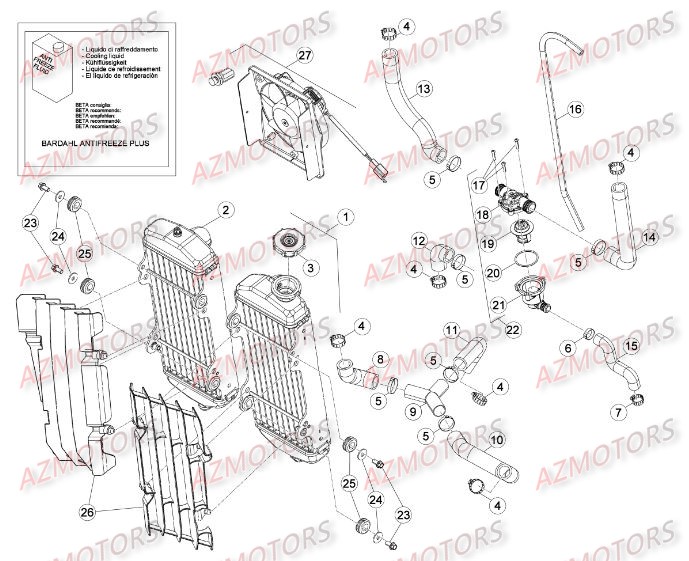 KIT ELECTRO VENTILATEUR RR 4TMY 10 BETA pour INSTALLATION DE REFROIDISSEMENT 2 de RR-4T-350-14