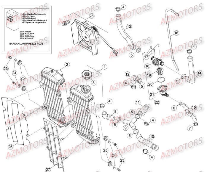 KIT ELECTRO VENTILATEUR RR 4TMY 10 BETA pour INSTALLATION DE REFROIDISSEMENT 2 de RR-4T-400-10