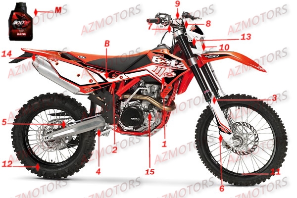 Consommables BETA Pièces Beta RR 4T 400 Enduro - 2012