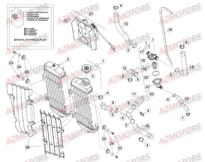 KIT ELECTRO VENTILATEUR RR 4TMY 10 BETA pour INSTALLATION DE REFROIDISSEMENT 2 de RR-4T-400-14
