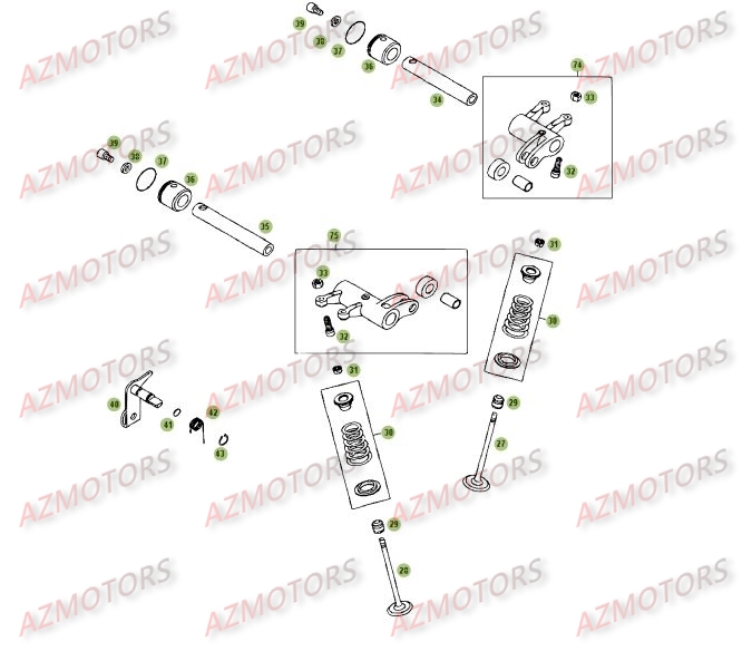 Cylindre Culasse Distribution 3 BETA Pièces BETA RR 4T 450 - [2006-2005]