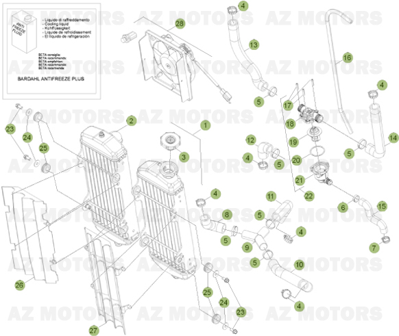 KIT ELECTRO VENTILATEUR RR 4TMY 10 BETA pour RADIATEUR de RR-4T-450-11