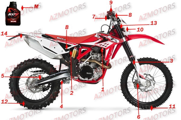 LIQUIDE FREIN-MOTUL DOT 5.1 BRAKEFLUID pour 1.CONSOMMABLES de RR-4T-450-14