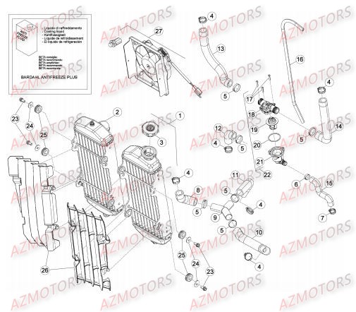 KIT ELECTRO VENTILATEUR RR 4TMY 10 BETA pour RADIATEUR de RR-4T-450-14