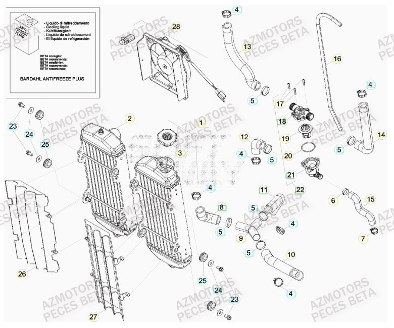 KIT ELECTRO VENTILATEUR RR 4TMY 10 BETA pour RADIATEUR de RR-FACTORY-400-11