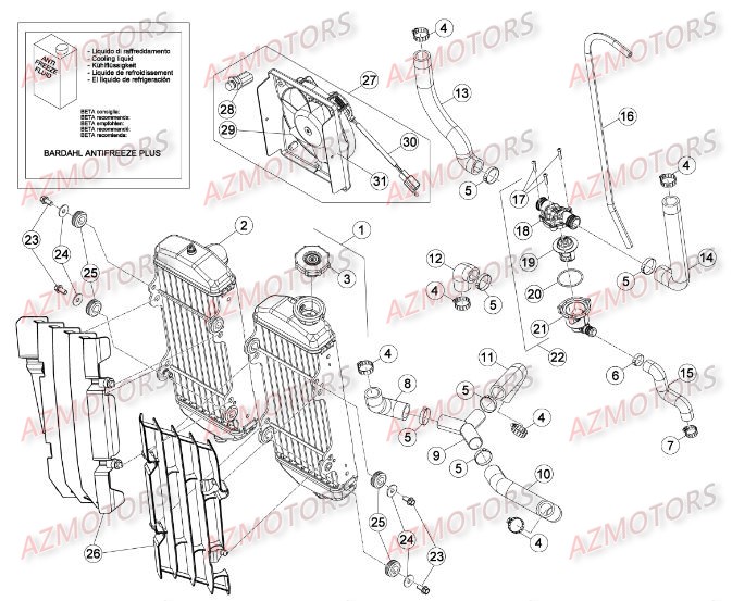 Radiateur BETA Pièces Beta RR 4T 350 Enduro - 2015