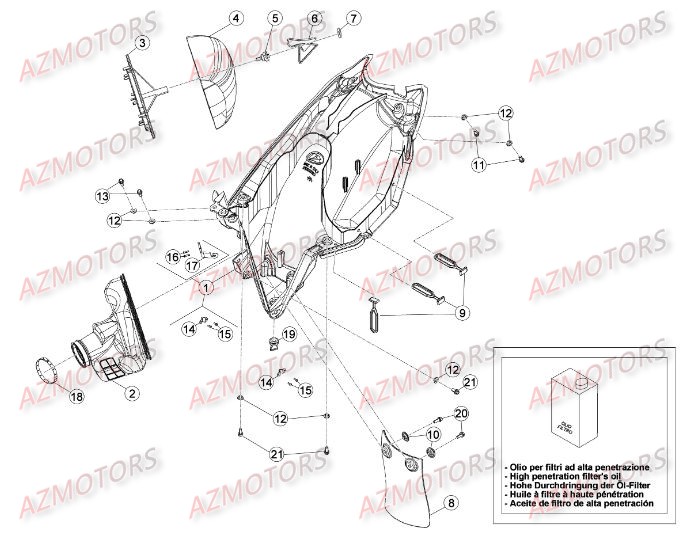 FILTRE AIR BETA pour BOITIER DU FILTRE de RREFI-4T-430-15