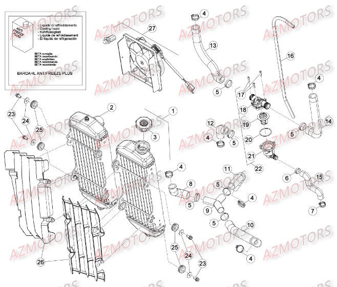 KIT ELECTRO VENTILATEUR RR 4TMY 10 BETA pour RADIATEUR de RREFI-4T-430-15