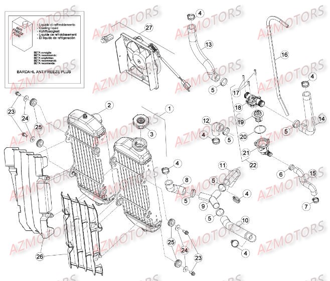 RADIATEUR BETA Pièces BETA RR EFI 4T 430 2015