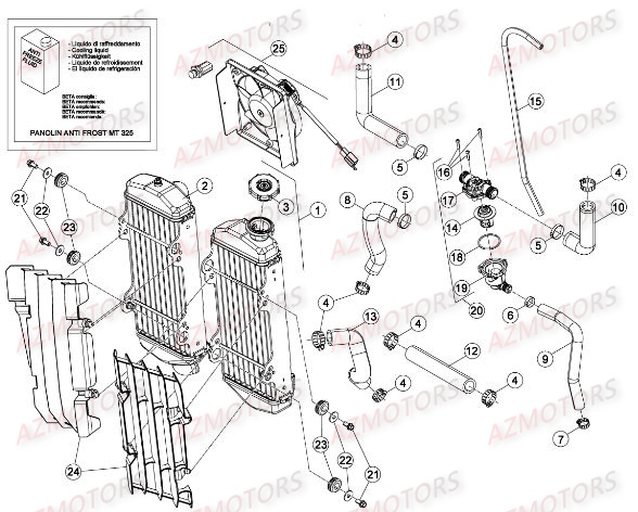 RADIATEUR pour RRRAC-2T-250-15