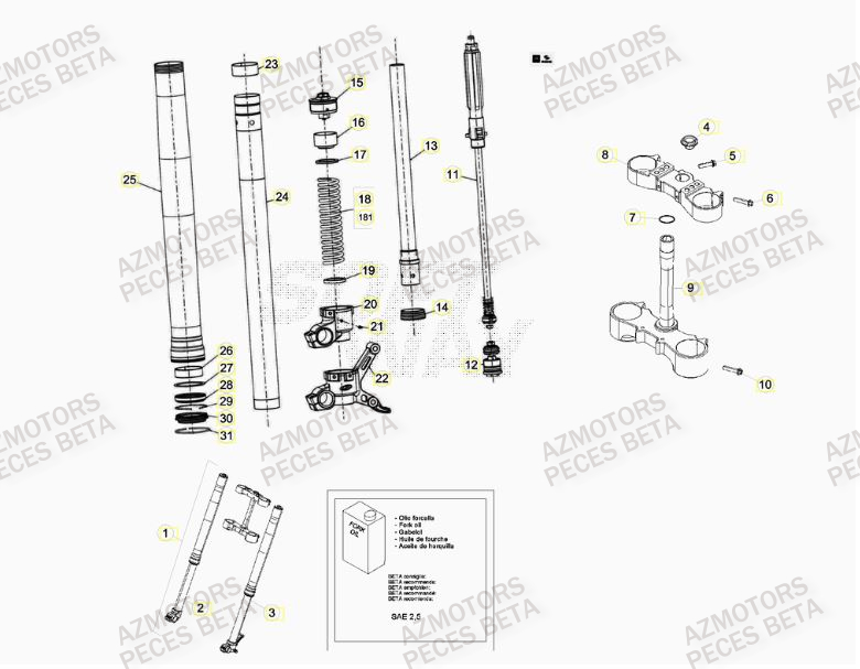 FOURCHE DU No SERIE 0100903 A 0101106 BETA RRRAC 4T 400 13