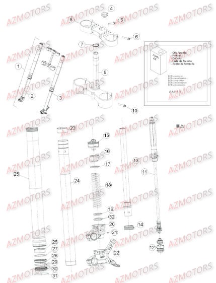 GR. RESSORT K=4,2 N/MM BETA pour FOURCHE DU N SERIE 201258 A 201420 de RRRAC-4T-450-14