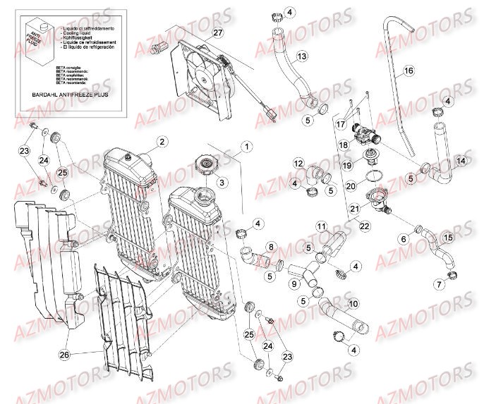KIT ELECTRO VENTILATEUR RR 4TMY 10 BETA pour INSTALLATION DE REFROIDISSEMENT 2 de RRRAC-4T-498-14