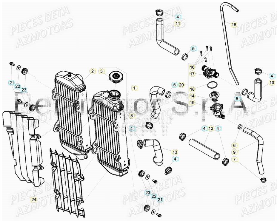 RADIATEUR pour RR 125 2T 19