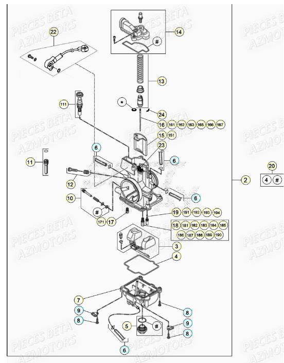 Carburateur BETA Pièces RR 125 2T - 2020
