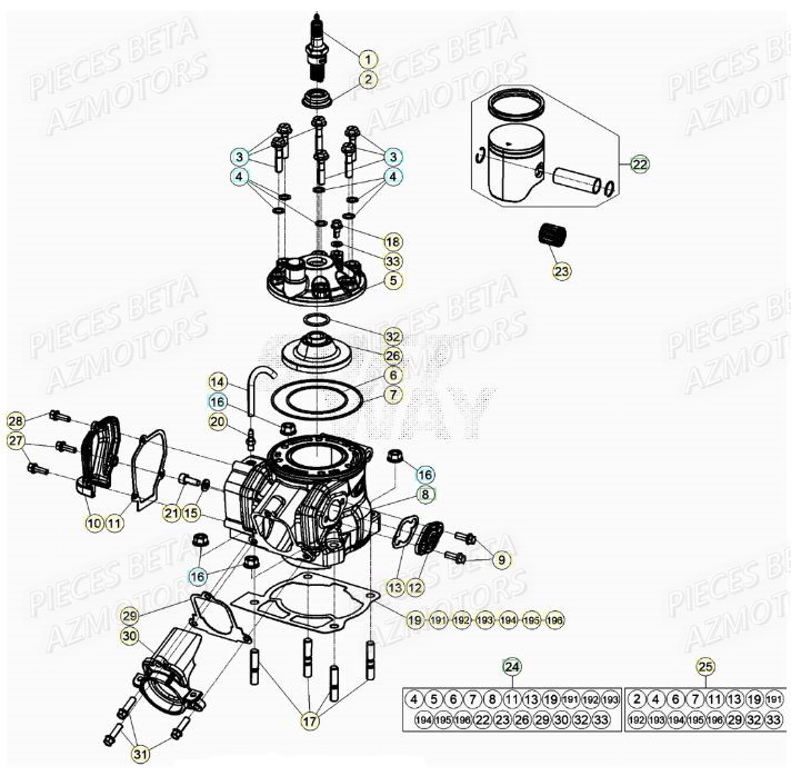 Cylindre BETA Pièces RR 125 2T - 2020