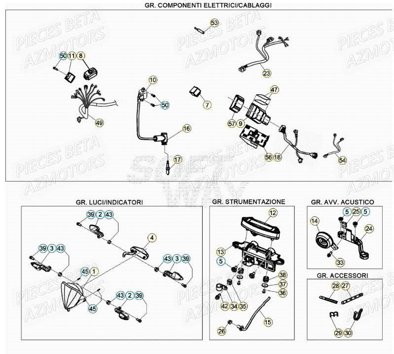 Equipement Electrique BETA Pièces RR 125 2T - 2020