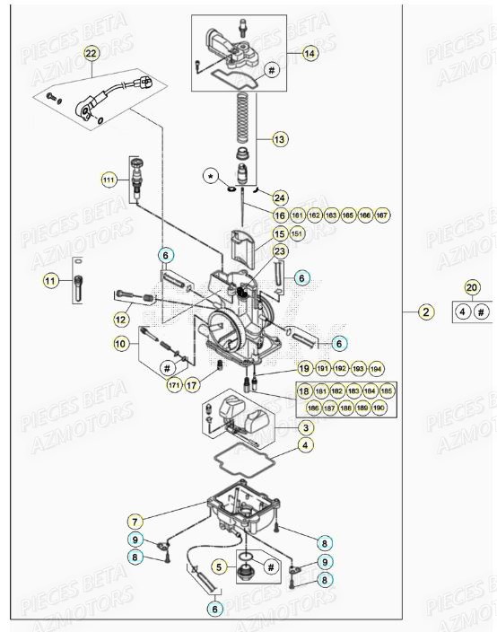 Carburateur BETA Pièces RR 125 2T - 2021
