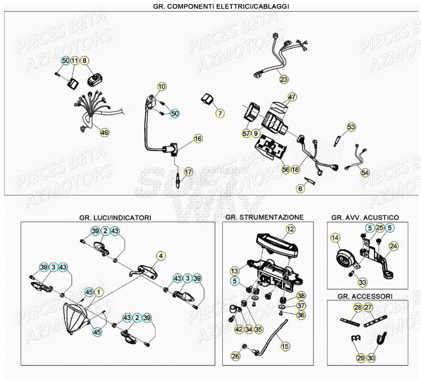 Equipement Electrique BETA Pièces RR 125 2T - 2021
