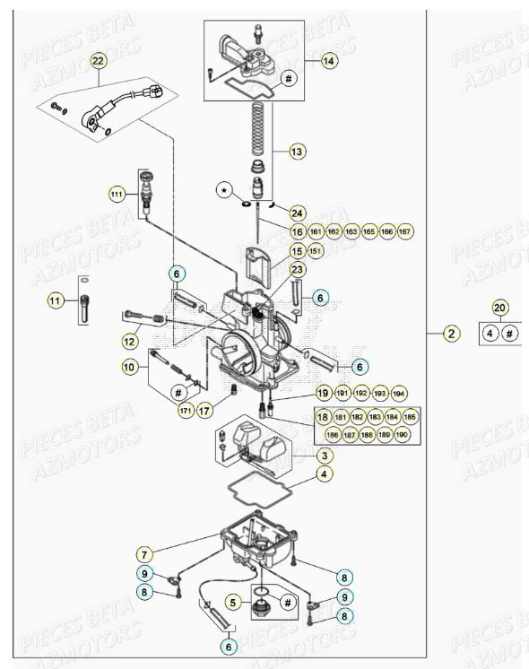 Carburateur BETA Pièces RR 125 2T - 2022