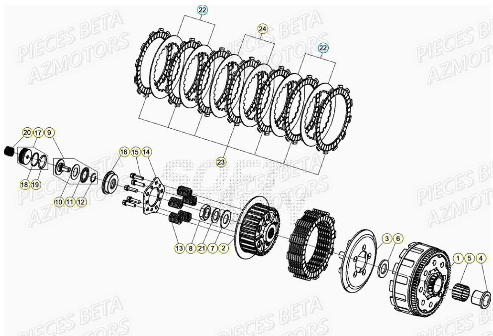 EMBRAYAGE pour RR 125 2T 22