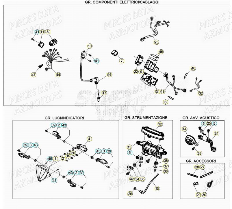 Equipement Electrique BETA Pièces RR 125 2T - 2022