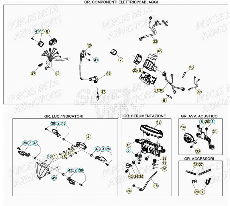 EQUIPEMENT_ELECTRIQUE BETA Pièces Beta RR 125 2T - 2022