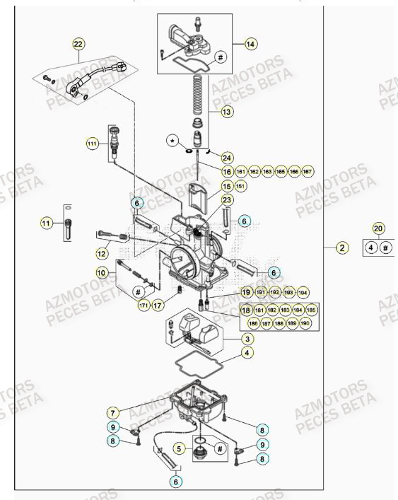 Carburateur BETA Pièces RR 125 2T - 2023