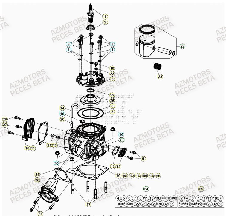 Cylindre BETA Pièces RR 125 2T - 2023