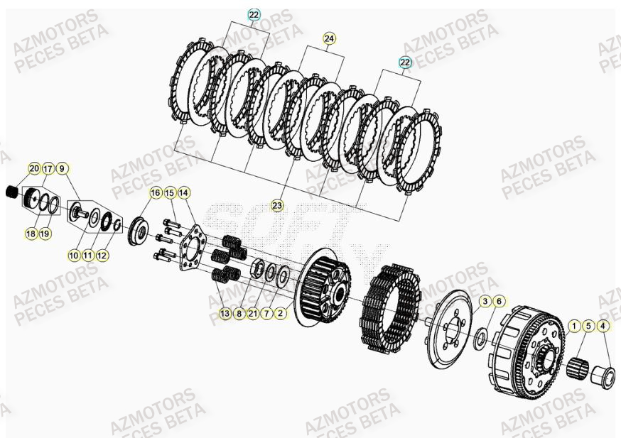 EMBRAYAGE pour RR 125 2T 23