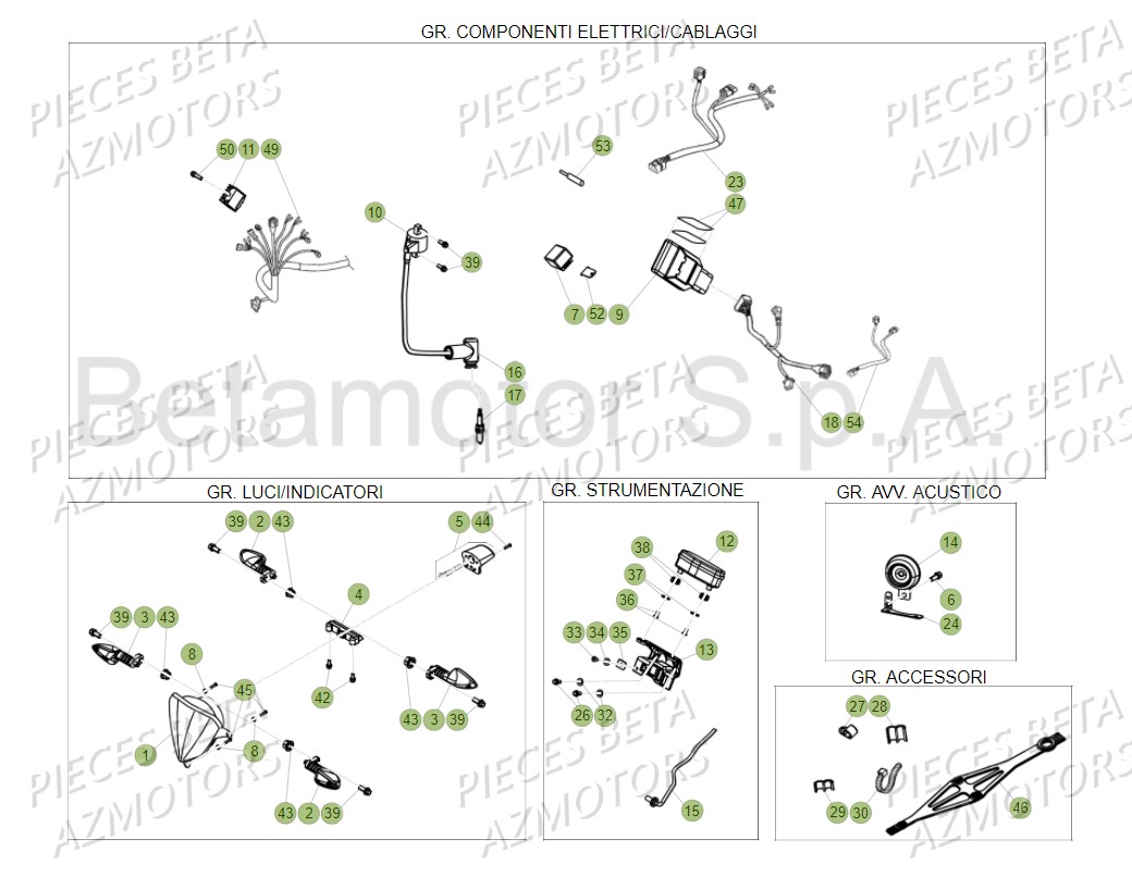 SYSTEME ELECTRIQUE pour RR 125 2T MY18