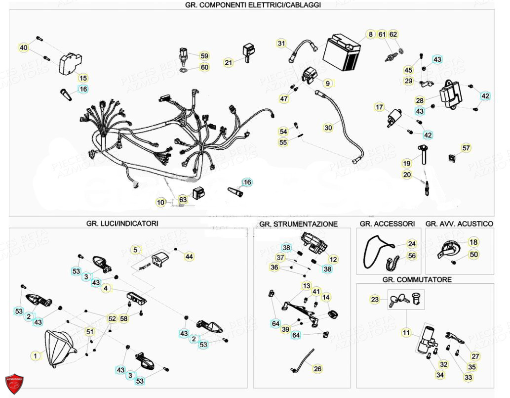 INSTALLATION ELECTRIQUE pour RR 125 4T LC 2019