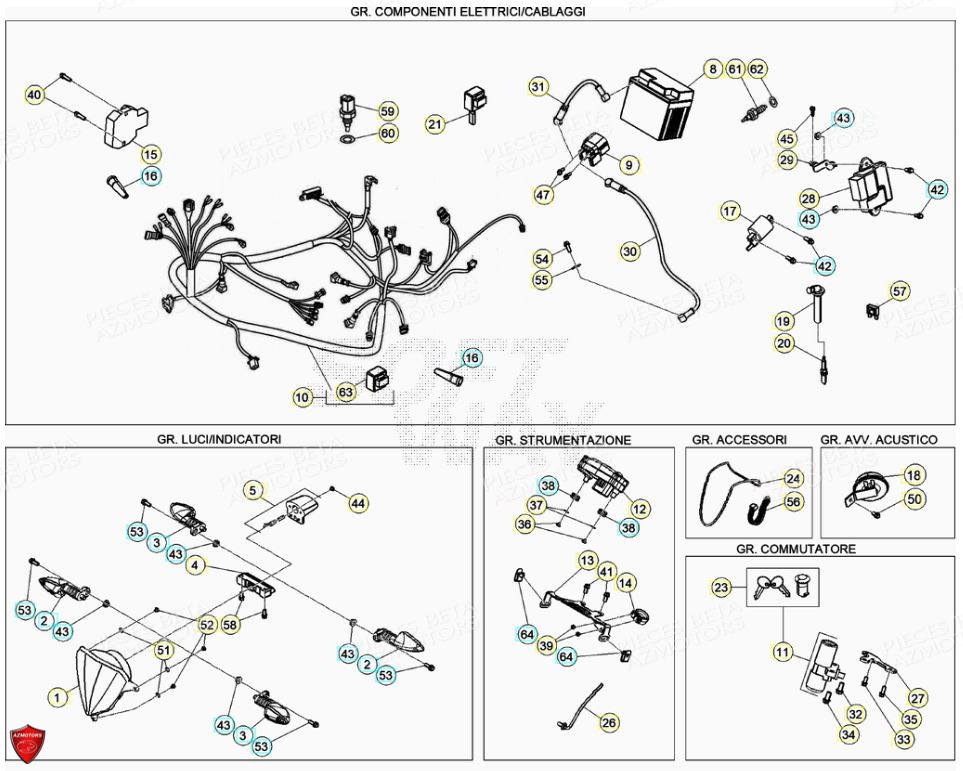 INSTALLATION ELECTRIQUE pour RR 125 4T LC 2020