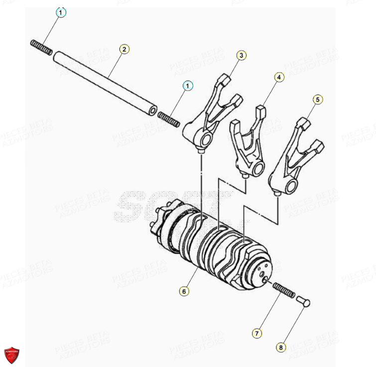 COMMANDE BOITE A VITESSES BETA RR 125 4T LC 2021