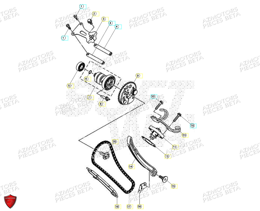 DISTRIBUTION BETA RR 125 4T R 2024