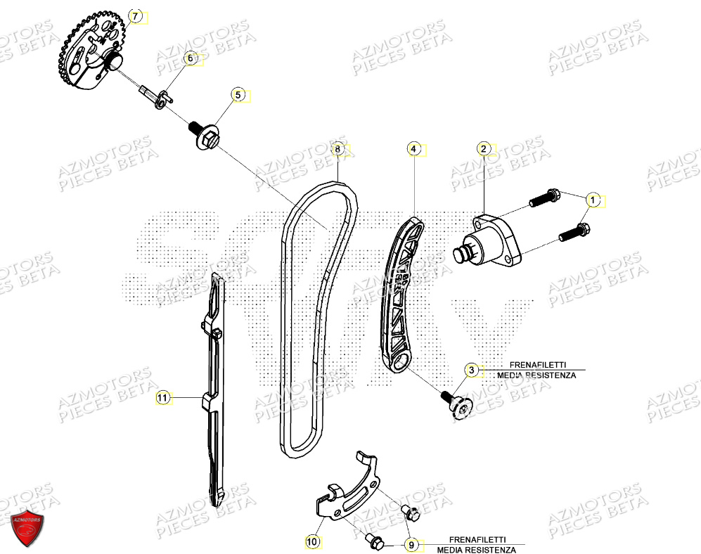 DISTRIBUTION BETA RR 125 4T T 2023