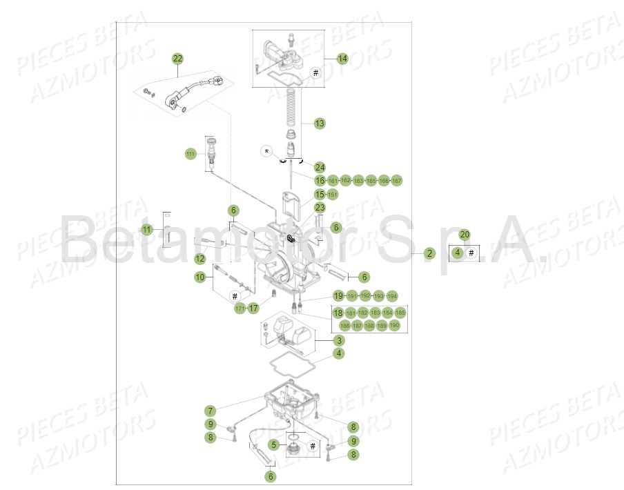 Carburation BETA Pièces RR 125 RACING 2T - 2019