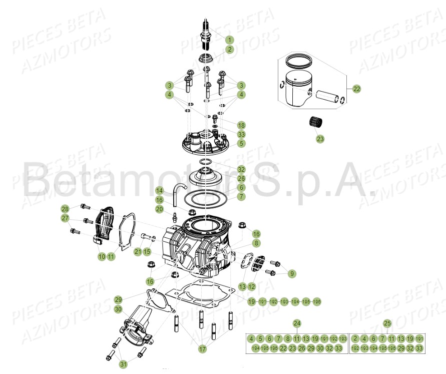Cylindre Culasse Distribution BETA Pièces RR 125 RACING 2T - 2019