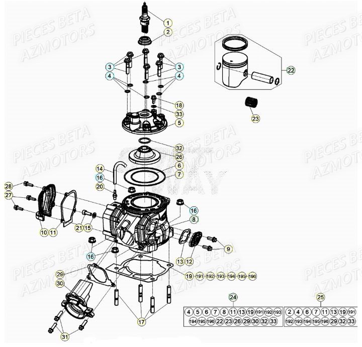 Cylindre BETA Pièces RR 125 RACING 2T - 2020