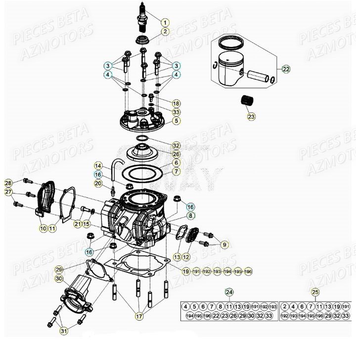 CYLINDRE BETA RR 125 RACING 2T 20